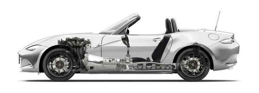 MX-5 scocca telaio