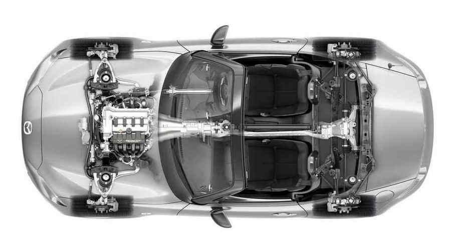 MX-5 scocca telaio
