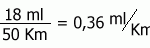 mlkm