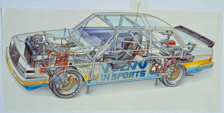 Volvo 240 Turbo