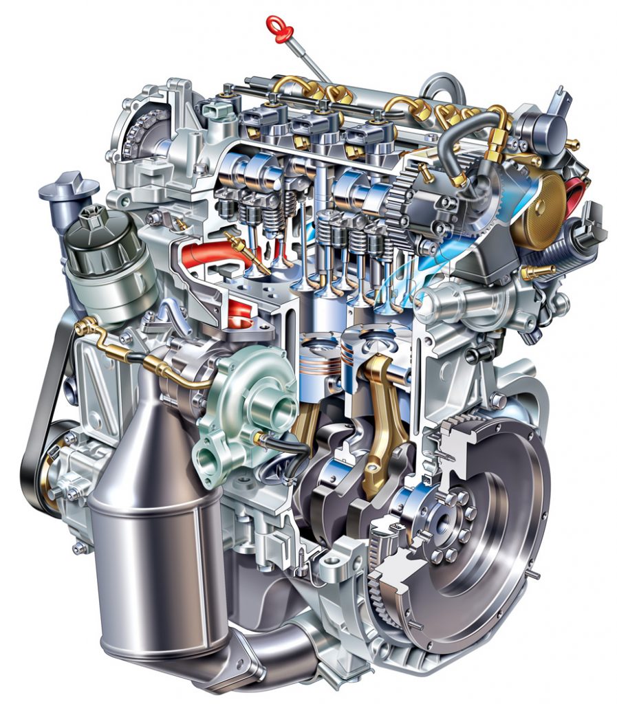 Motore MultiJet Fiat Spaccato che genera potenza e coppia