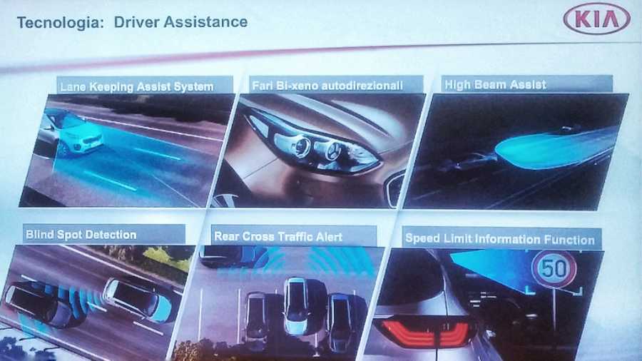 Kia_Sportage_2016_Press_Launch_29
