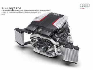 Audi SQ7 TDI