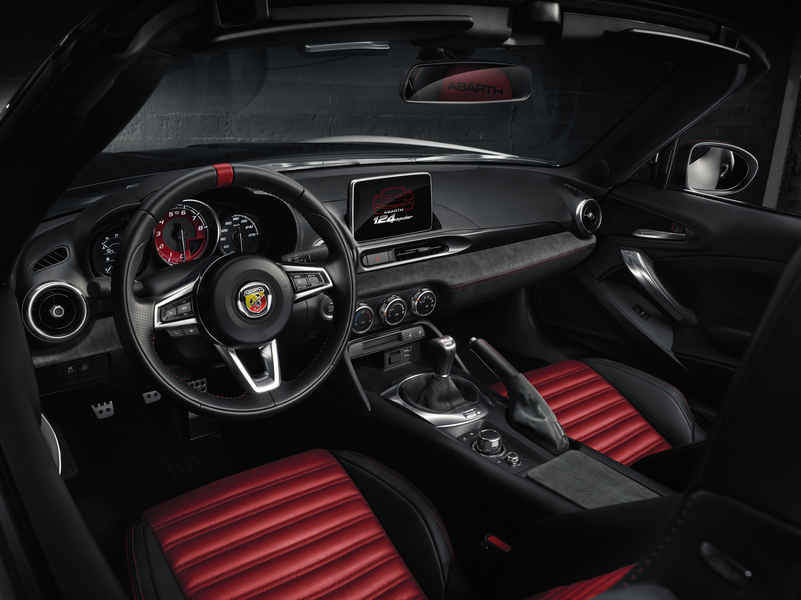 abarth-124-spider-4