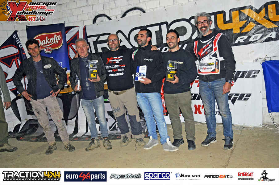 Europe-Xtreme-Challenge-Attimis-10
