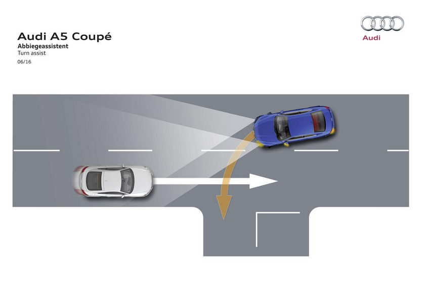 Audi-A5-assistente-svolta