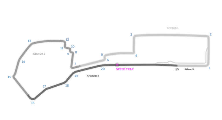 f1_baku_dettagli_pista_2016