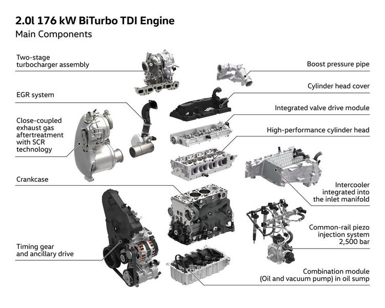VW-Tiguan-Tech-Day-1