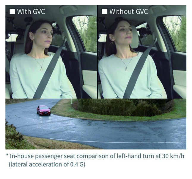 mazda-skyactiv-vehicle-dynamics-9
