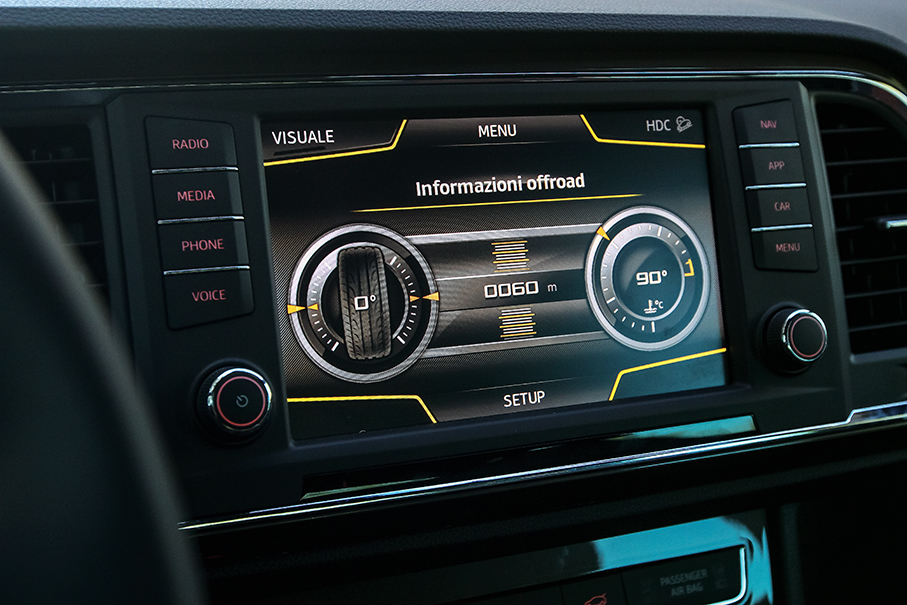 SEAT ATECA