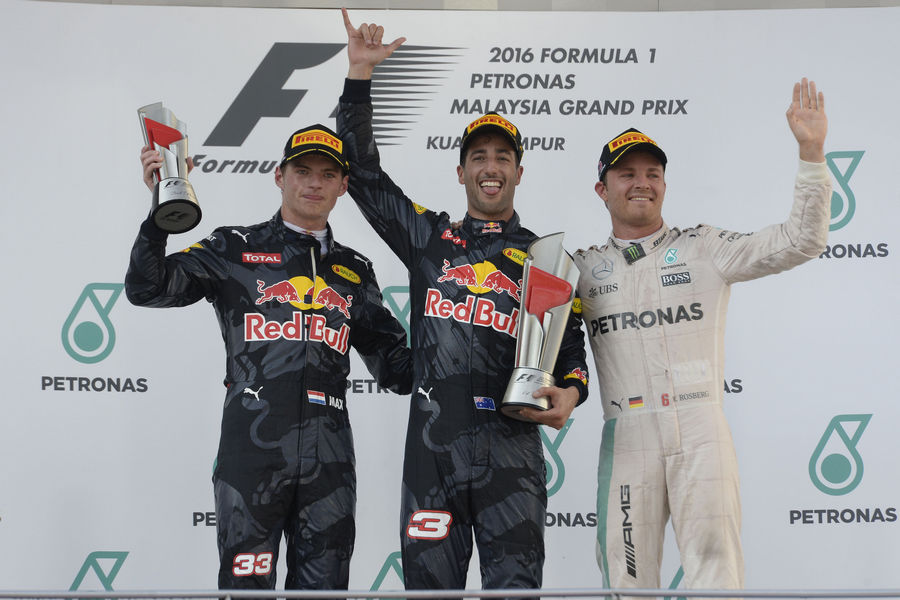 GP MALESIA F1/2016