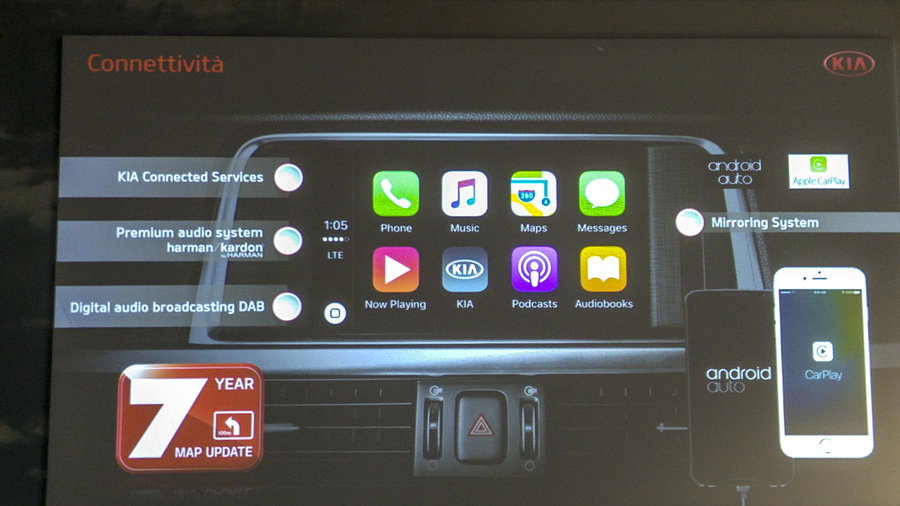 kia_optima_gt_2016_foto_presentazione_33