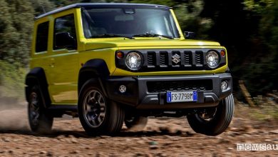 Suzuki 4×4 Allgrip