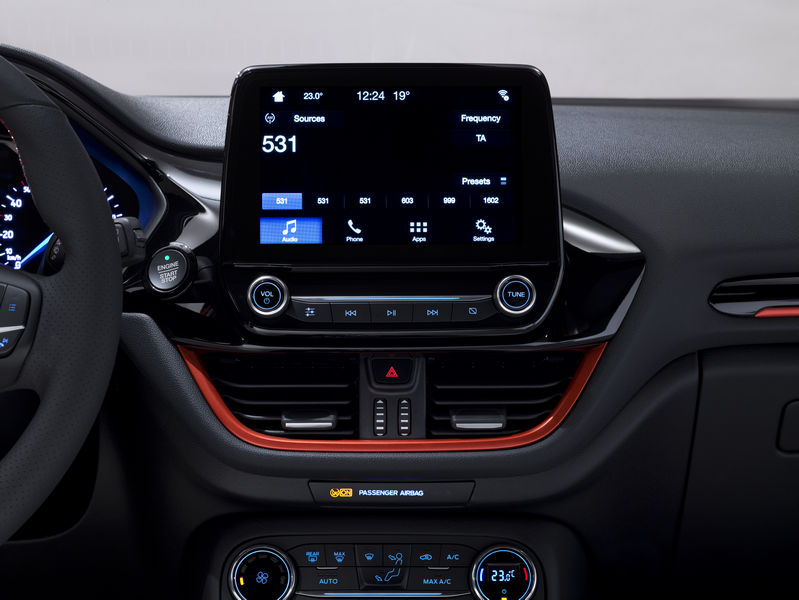 nuova-ford-fiesta-20