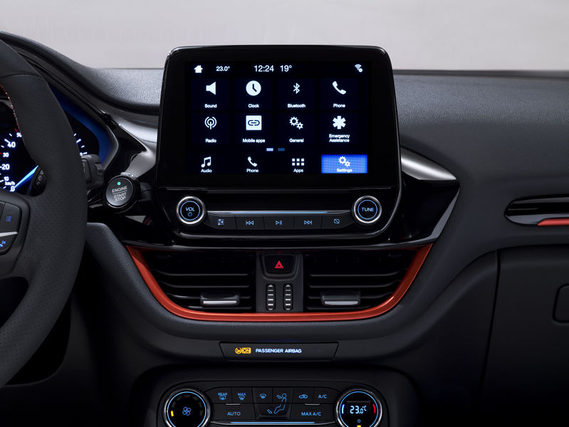 nuova-ford-fiesta-22