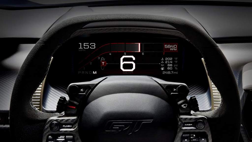 ford-gt-display-digitale-adattivo-track