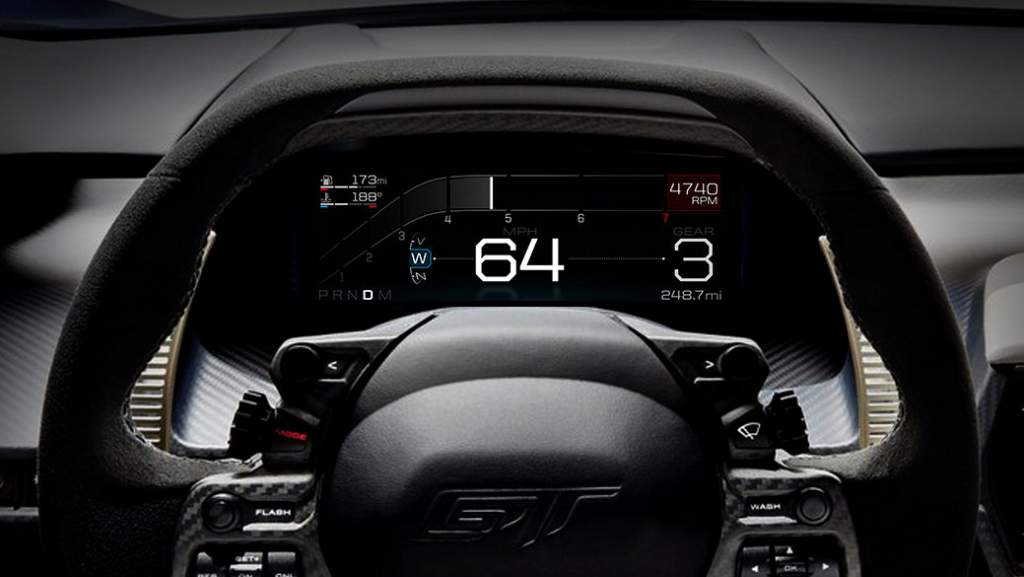 ford-gt-display-digitale-adattivo-wet