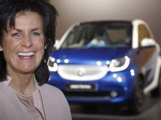 smart-annette-winkler