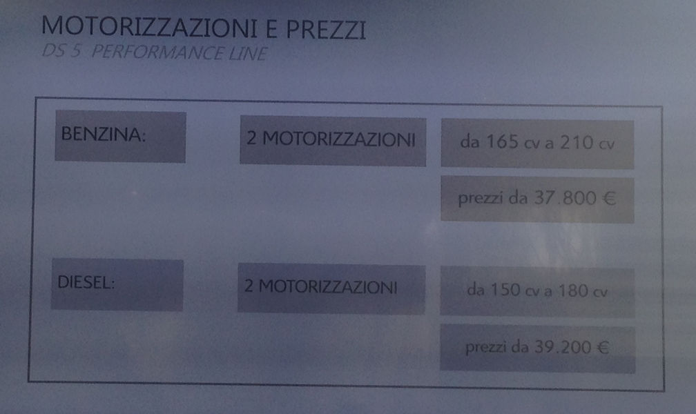 DS5-Performance-Line-motori-prezzi