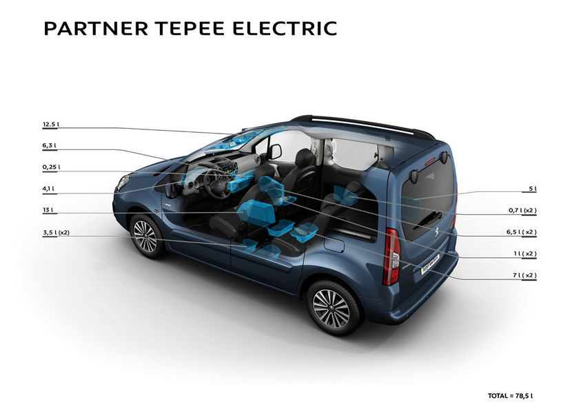 peugeot-partner-tepee-electric-2017-6