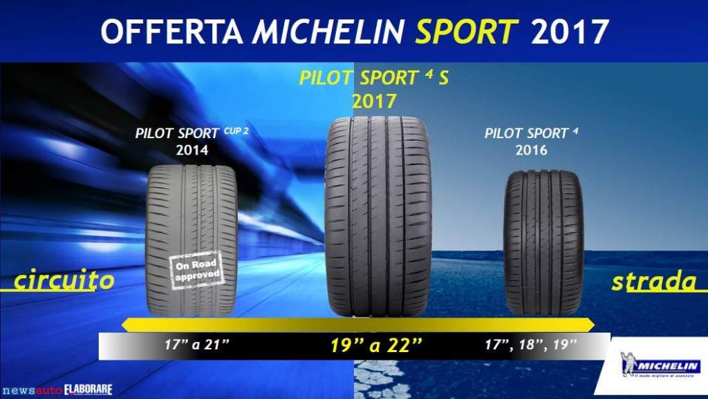 Michelin_Pilot_Sport4_0084