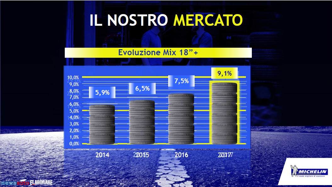 Michelin_Pilot_Sport4_0104