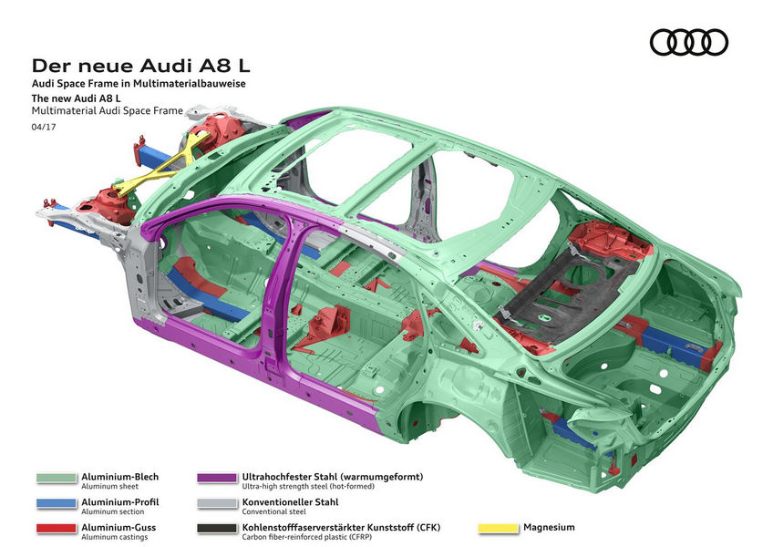 audi-a8-audi-space-frame (7)