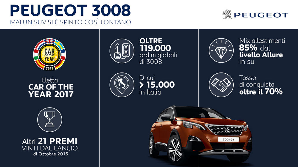 peugeot-3008-vendite-2017