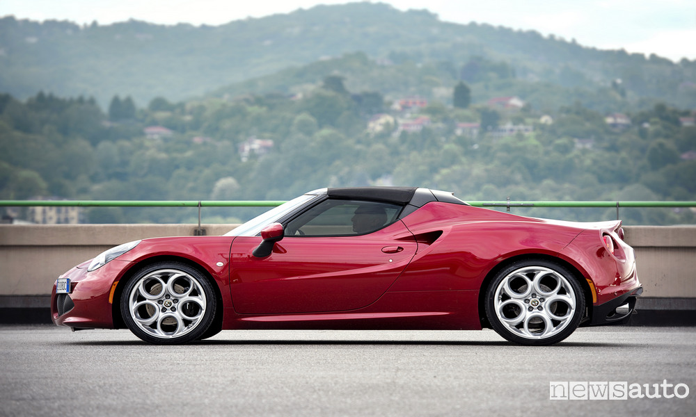 Alfaromeo_4C_automatica