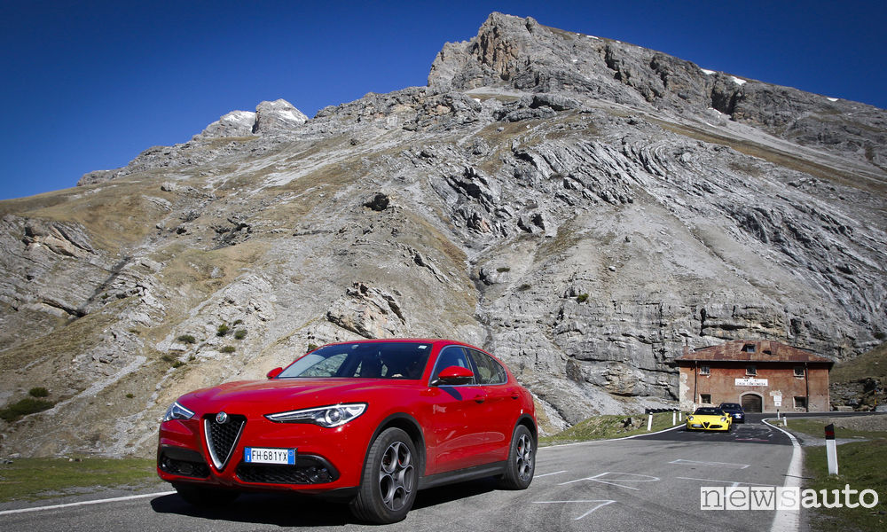 Stelvio Cup