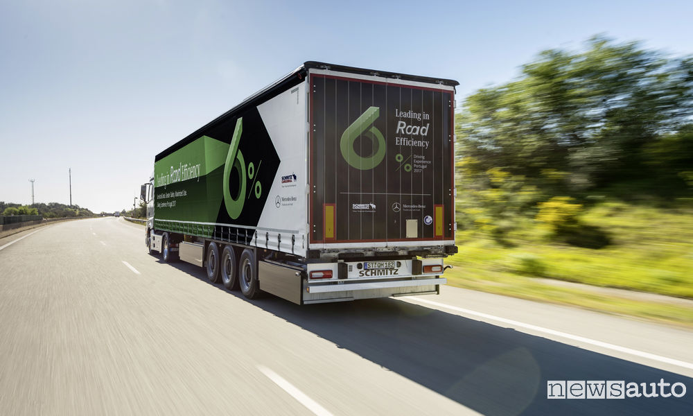 Fahrvergleich Mercedes-Benz Actros 1845