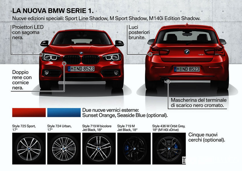 nuova-bmw-serie-1