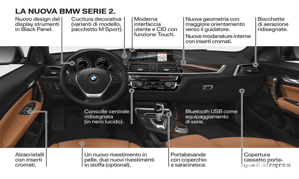 nuova-bmw-serie-2-coupé-cabrio-interni