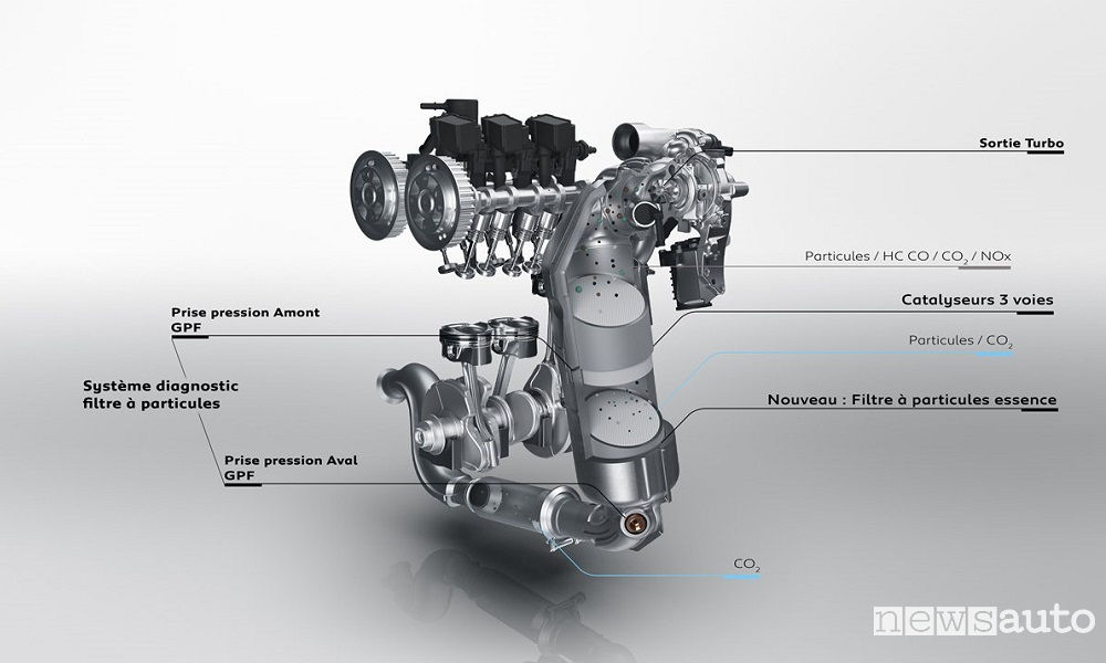 peugeot-308-sistema-riduzione-emissioni-inquinanti-puretech-130