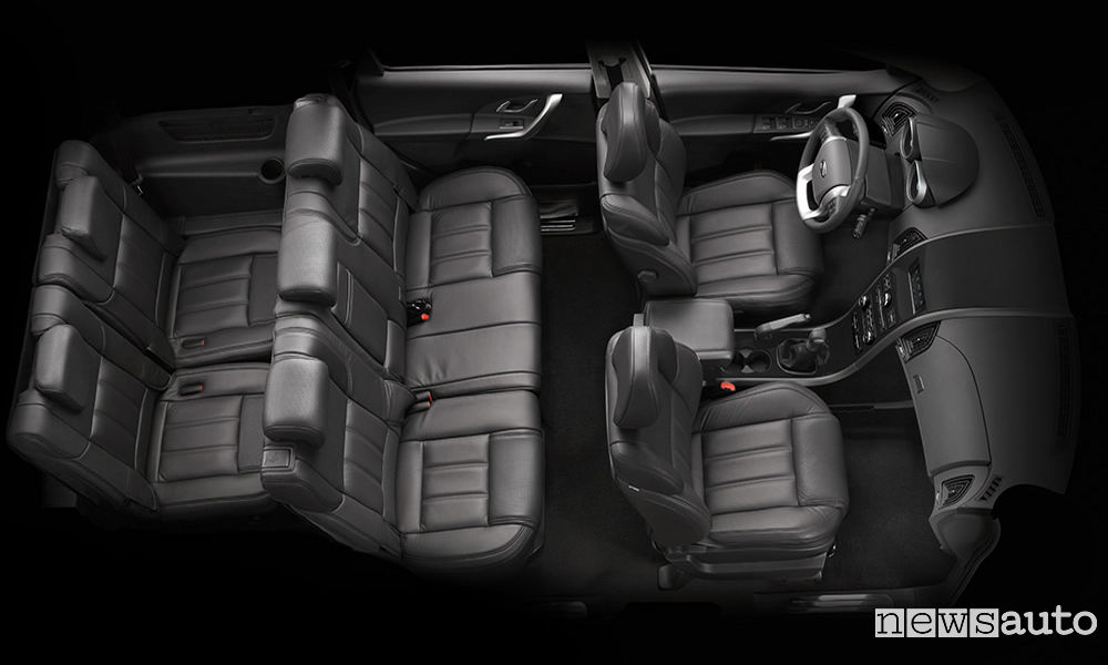 Mahindra-XUV500-W10-7