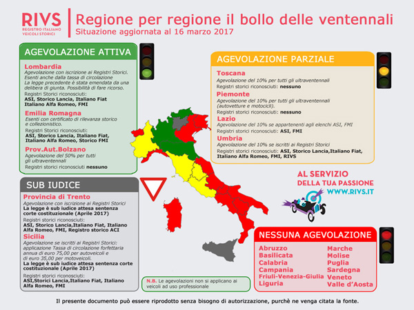 bollo agevolazione autostoriche regioni