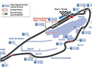 canada-circuito