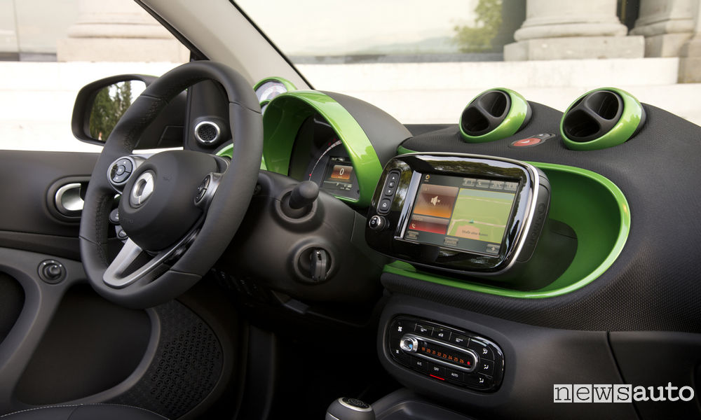 smart fortwo cabrio electric drive Pressdrive Geneva 2017