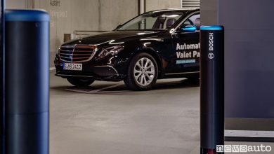 le auto del futuro