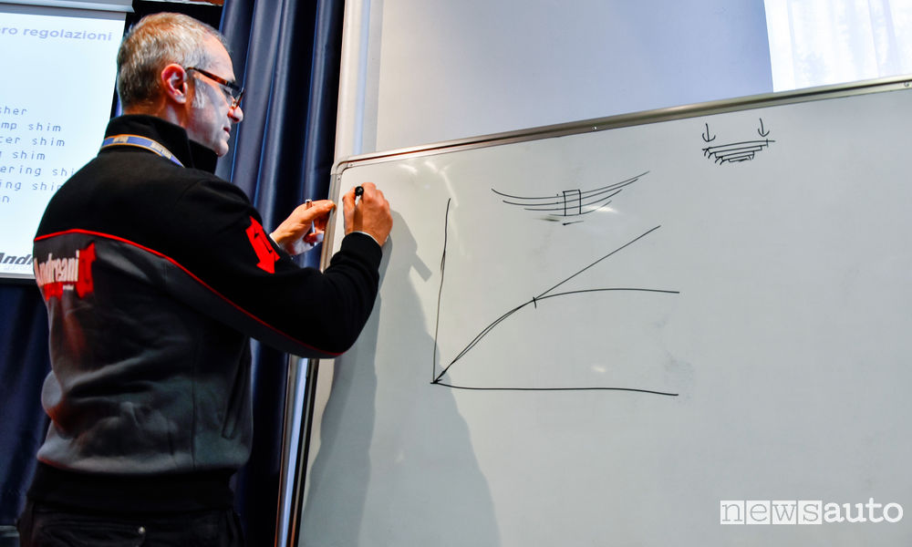 corso Suspension Technology Training Andreani group