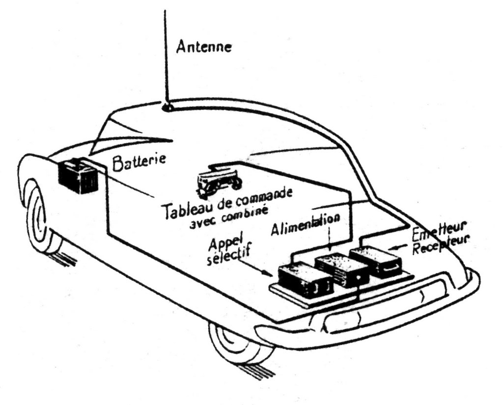 Citroen DS Prestige elettronica di bordo