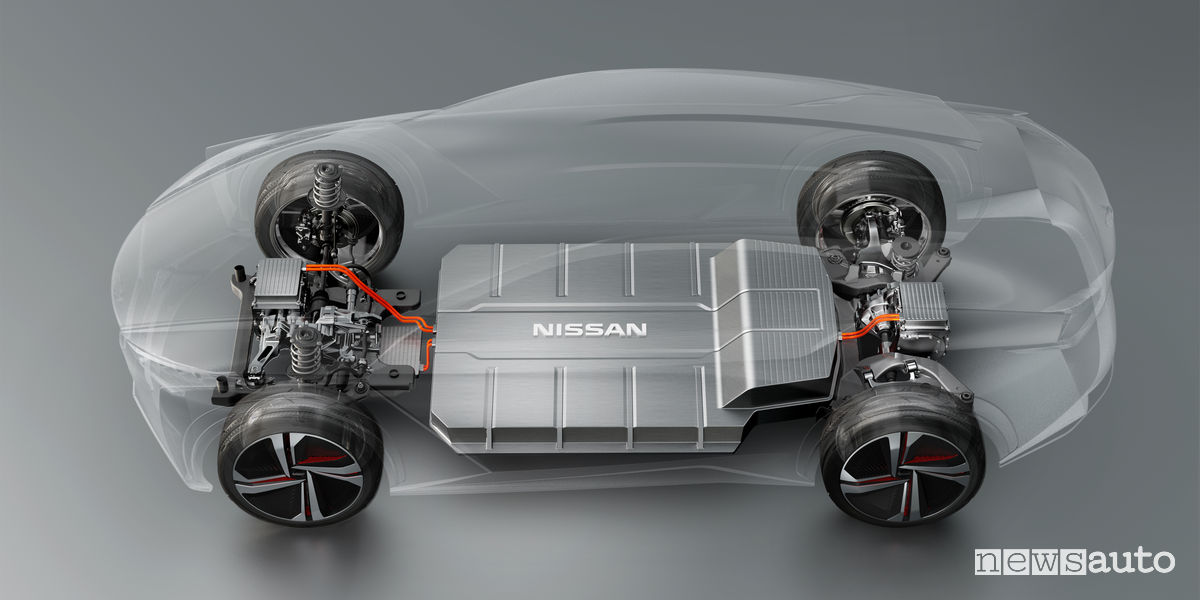 Nissan concept IMx