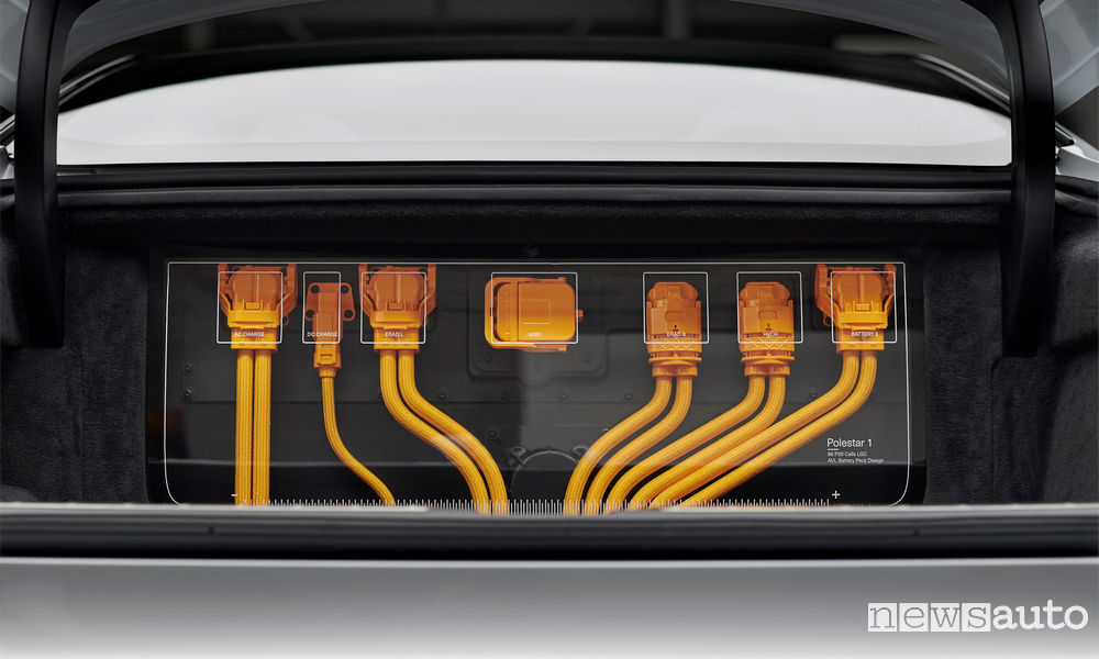 Polestar 1 interior detail, boot