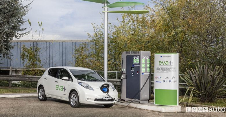 Colonnine per auto elettriche in Italia