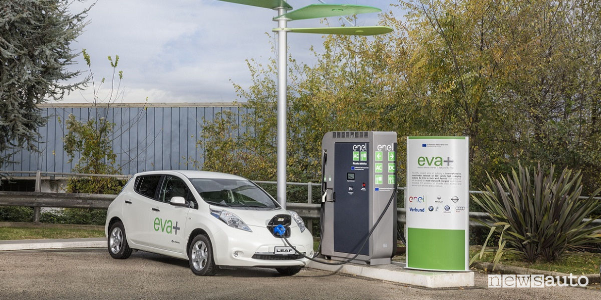 Colonnine per auto elettriche in Italia