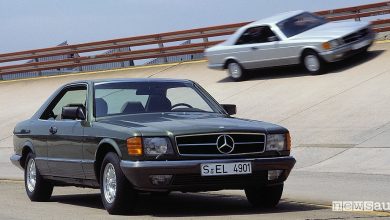 Quotazioni auto storiche Mercedes-Benz
