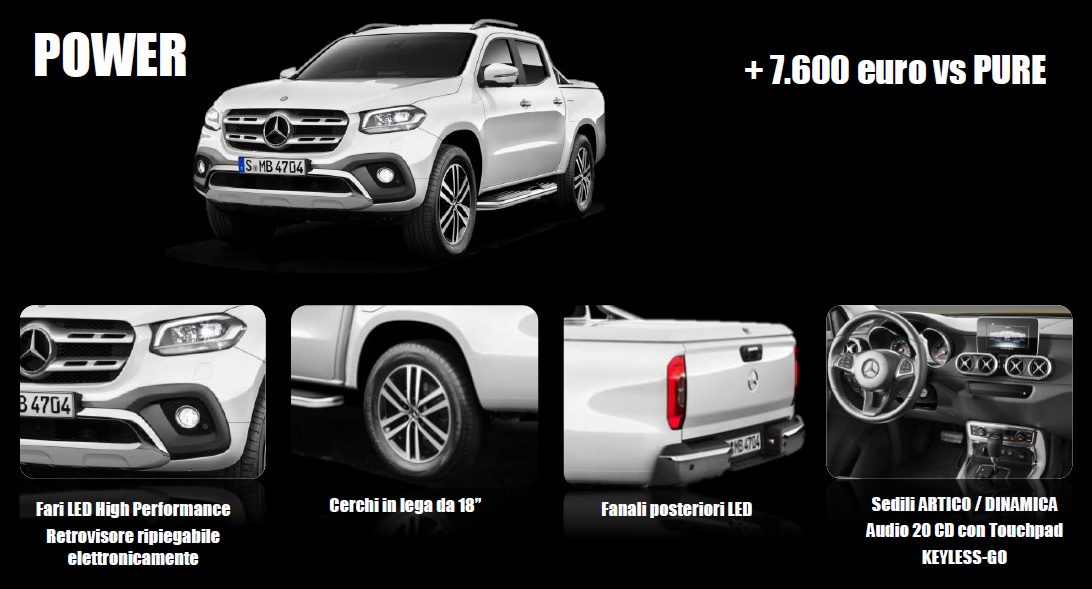 Mercedes-Benz Classe X listino