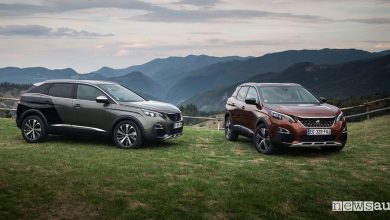 Mercato auto Peugeot 2017 gamma SUV