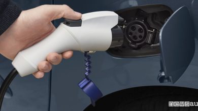 Groupe PSA a Ecomondo H2R