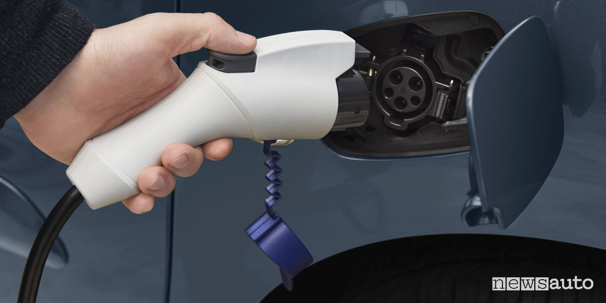 Groupe PSA a Ecomondo H2R